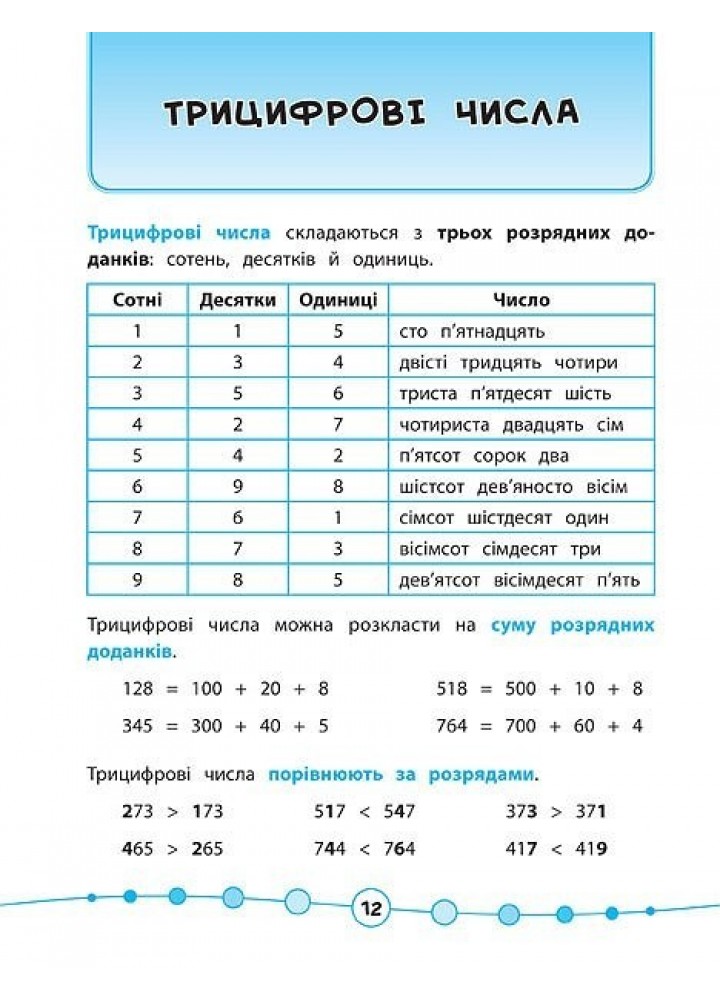 Я відмінник! Математика. Тести. 3 клас - Сікора Ю.О - УЛА (104188)