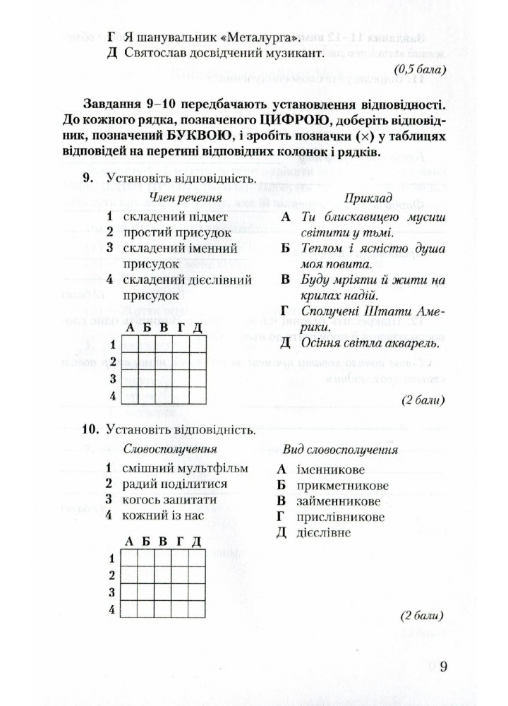 Українська мова, 8 кл., Зошит для контрольних робіт - Авраменко О. М. - Грамота (107495)