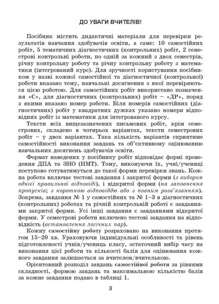 Істер О. С. Геометрія, 7 кл., Самостійні та діагностичні роботи (2024) НУШ