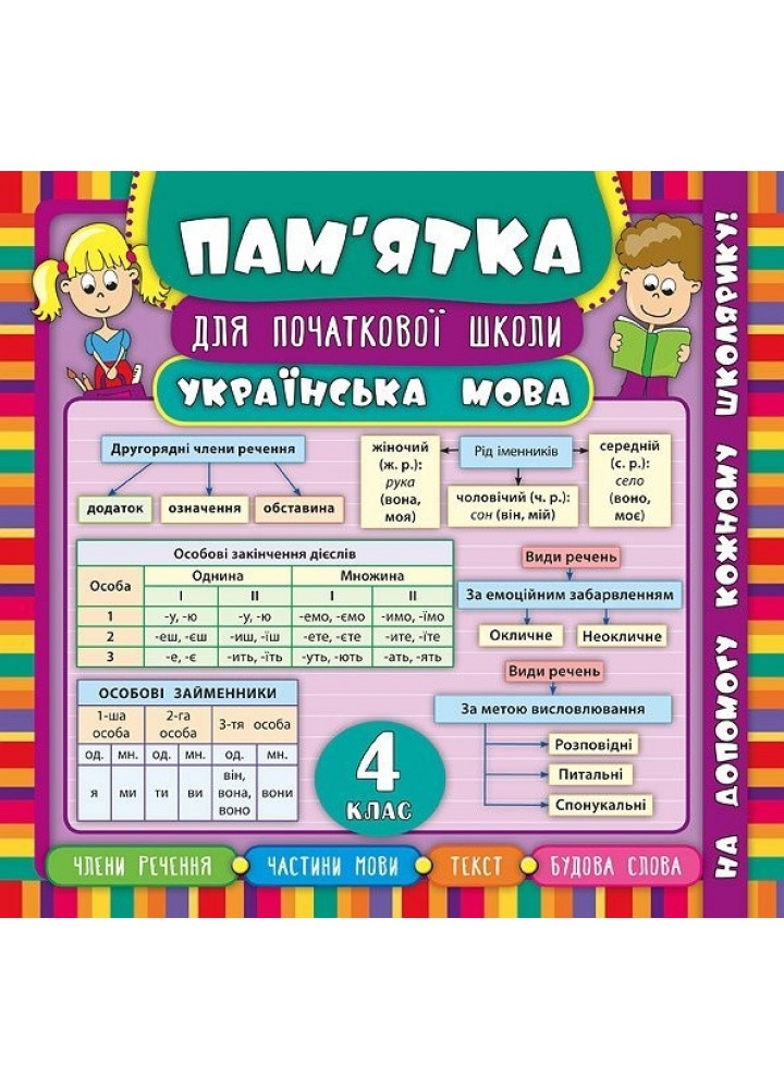 Пам’ятка для початкової школи. Українська мова. 4 кл. - Собчук О. С. - УЛА (104872)