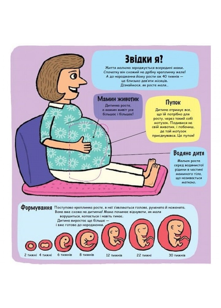 Маленькі дослідники: Моє дивовижне тіло. Рут М. 9789669761057