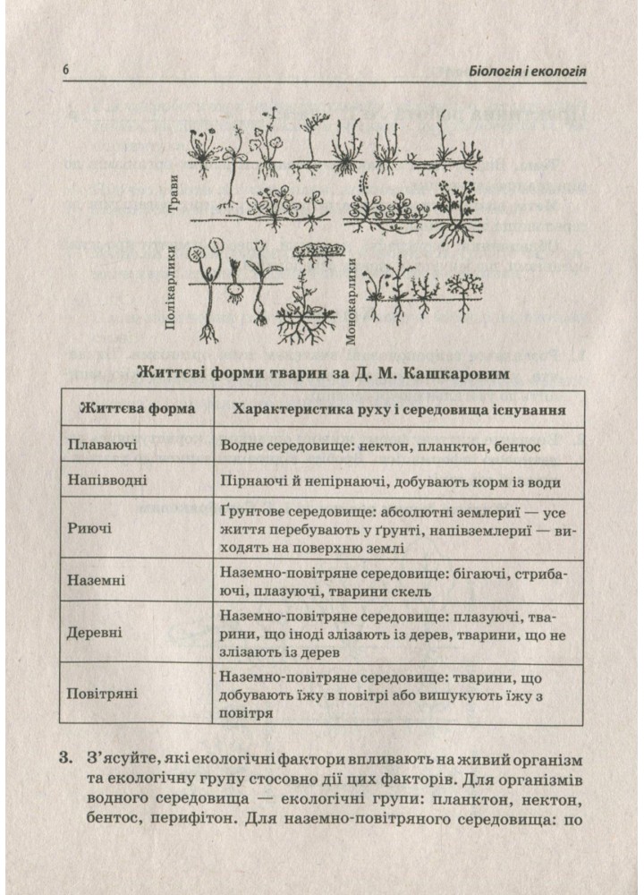 Біологія і Екологія, 11 кл., Зошит для лабораторних та практичних робіт - Орлюк С.М. - ПЕТ (110808)