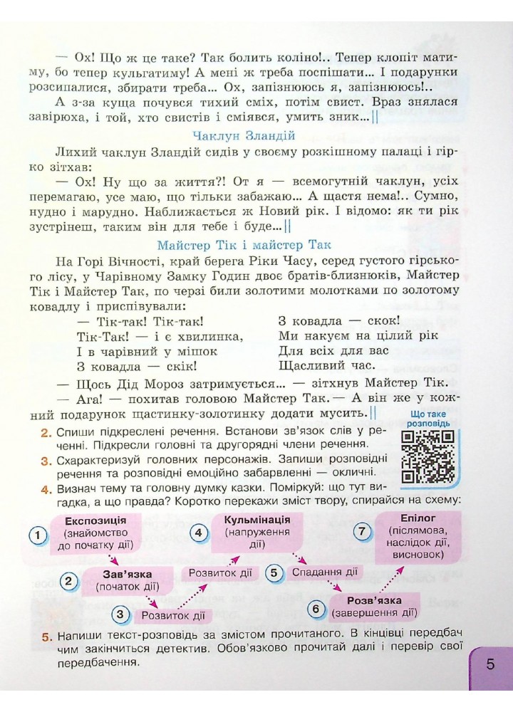 Українська мова та читання НУШ, 4 кл., Навчальний посібник у 4-х ч., Ч.2 - Іваниця Г.А. - РАНОК (123767)