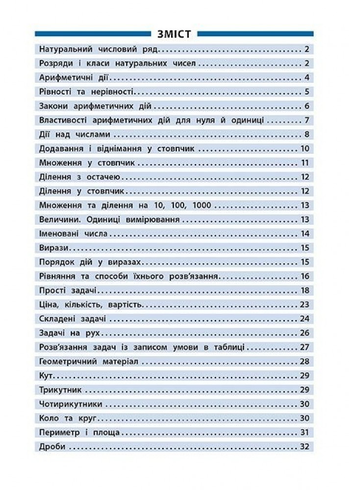 Довідник у таблицях. Математика. 1–4 класи - Бачинська І. П. - УЛА (103918)