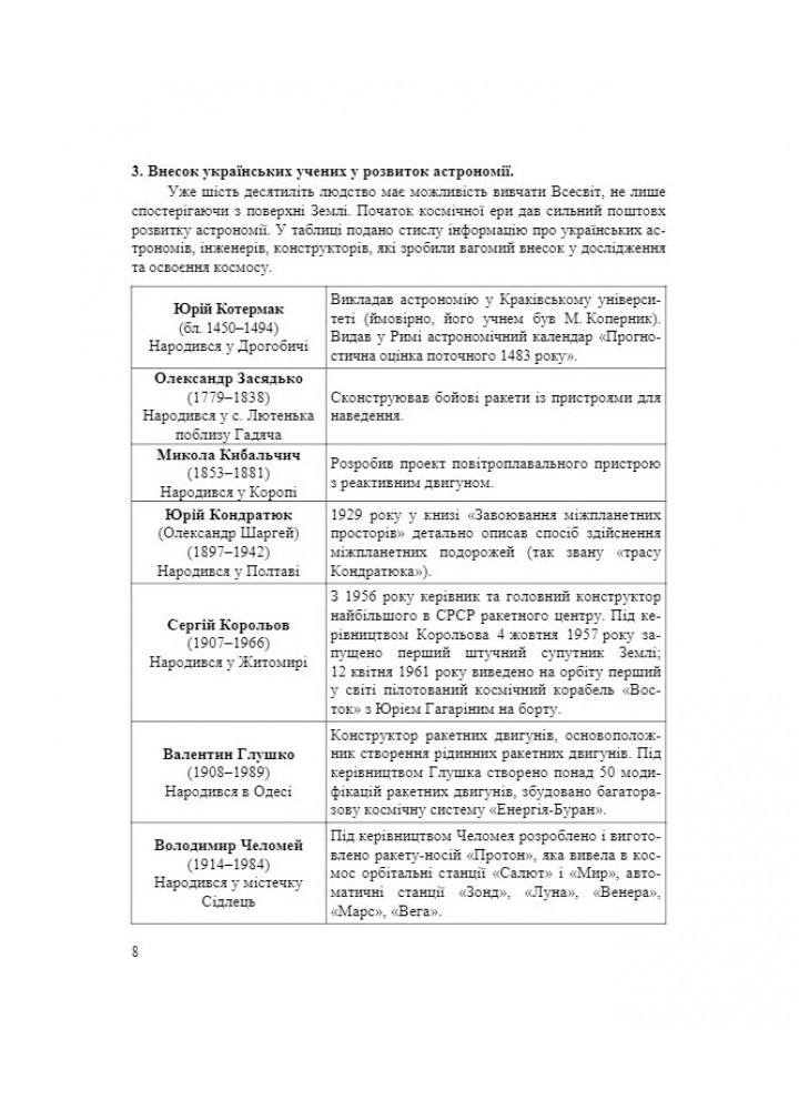 Астрономія, 11 кл., Розробки уроків (до підруч. М. Головко - Костюк А - ПІП