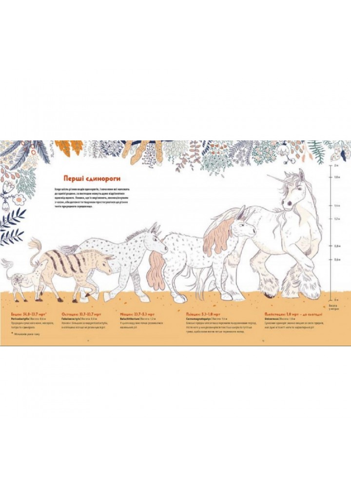 Таємне життя єдинорогів. Богоніс Анастасія. 978-617-679-735-7 Таємне життя єдинорогів. Богоніс Анастасія. 978-617-679-735-7