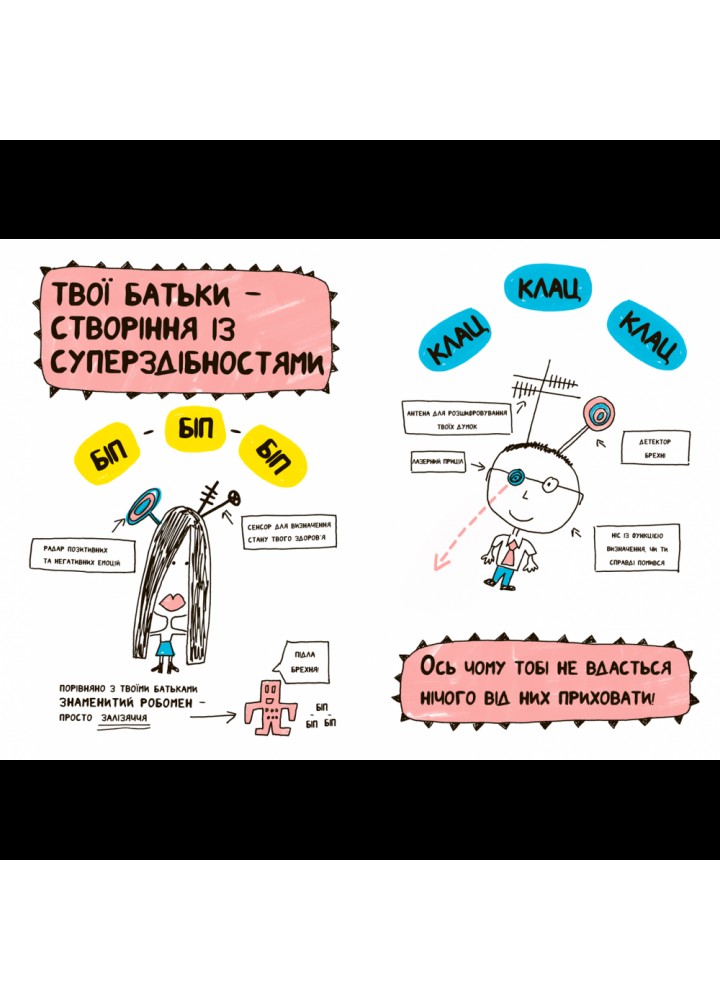 Книжка, яка нарешті пояснить тобі геть усе про батьків (чому вони змушують тебе їсти овочі й таке інше). Буше Ф. 9786177395996