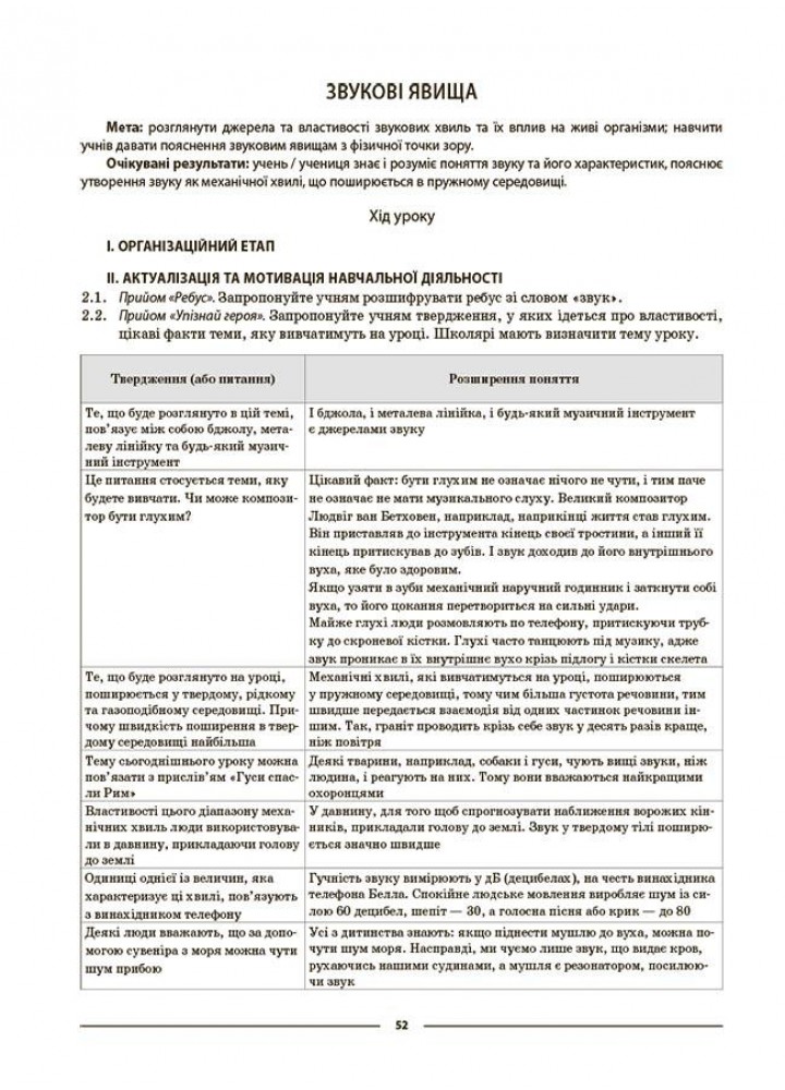 Мій конспект. Матеріали до уроків. Пізнаємо природу. 6 клас. ПГР002 - ОСНОВА (121925)