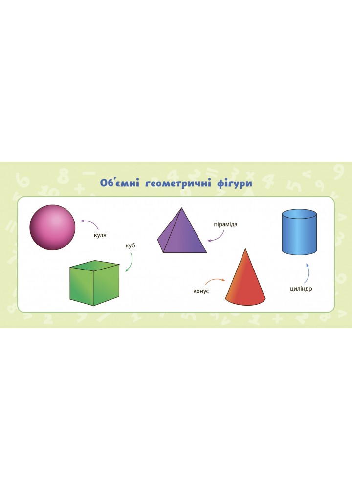 Навчальні міні-плакати. Математика. 1 клас - Коротич К. В. - УЛА (103931) Навчальні міні-плакати. Математика. 1 клас - Коротич К. В. - УЛА (103931)