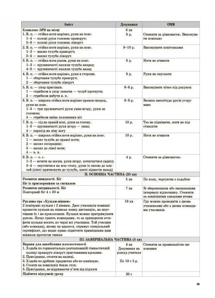 Мій конспект. Фізична культура. 4 клас І семестр - ОСНОВА (122600)