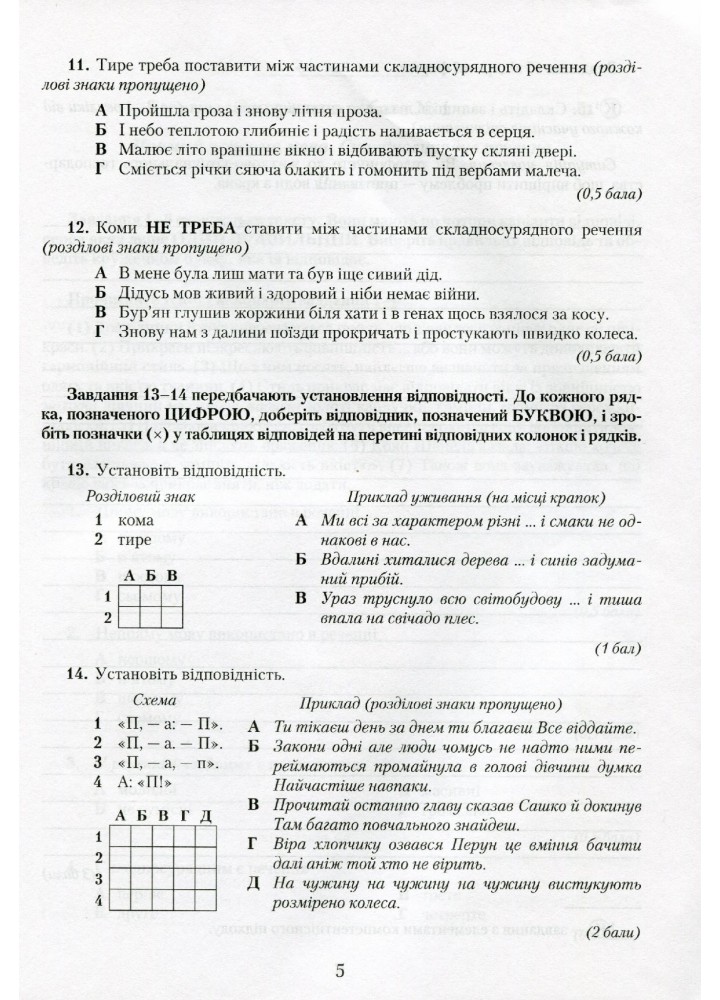 Українська мова, 9 кл., Зошит для контрольних робіт - Авраменко О. М. - Грамота (107498)