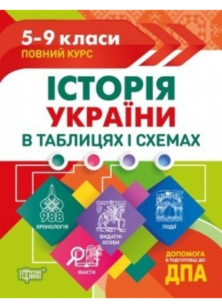 Таблиці та схеми Історія України в таблицях і схемах. 5-9 класи, до ДПА - Дух Л.І. - Торсінг (104511)