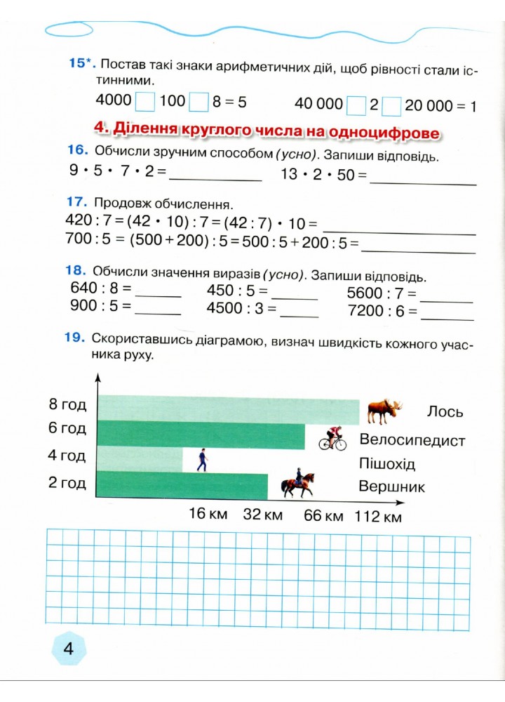 Математика, 4 кл., Зошит з формування математичних компетенцій Ч.2 - Оляницька Л.В. - Грамота (107347)