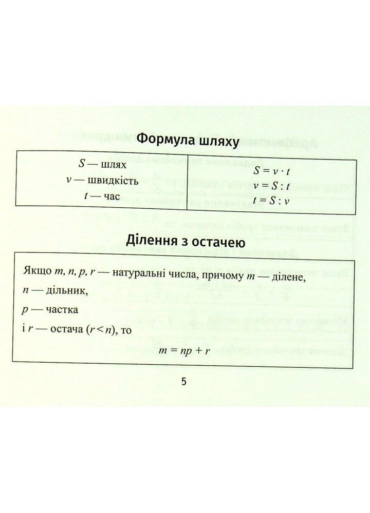 Формули з алгебри - Буряк М.В. - ПЕТ (110749)