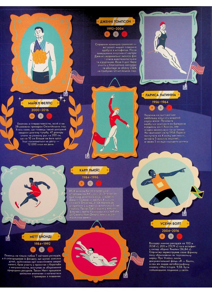 Книга-мандрівка. Літні Олімпійські ігри - Тараненко І. - ВСЛ (122826)