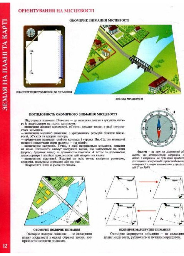 Атлас Географія, 6 кл., Загальна географія (хрестоматія) - КАРТОГРАФІЯ (123616)