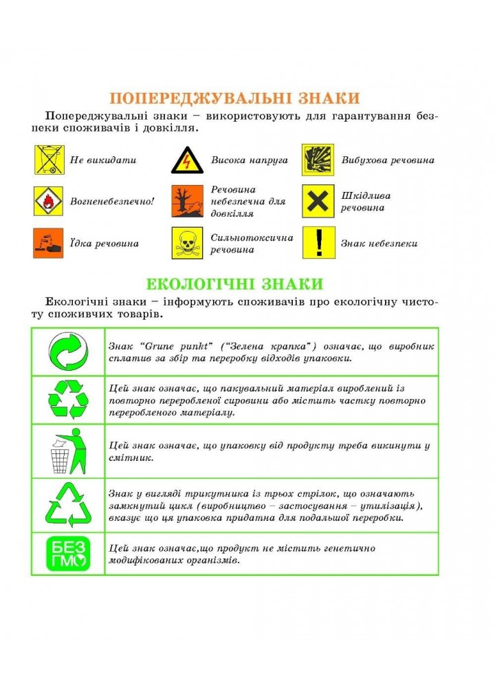 Хімія, 7 кл., Зошит для лабораторних дослідів і практичних робіт - Тарас Н.І. - Мандрівець (103449)