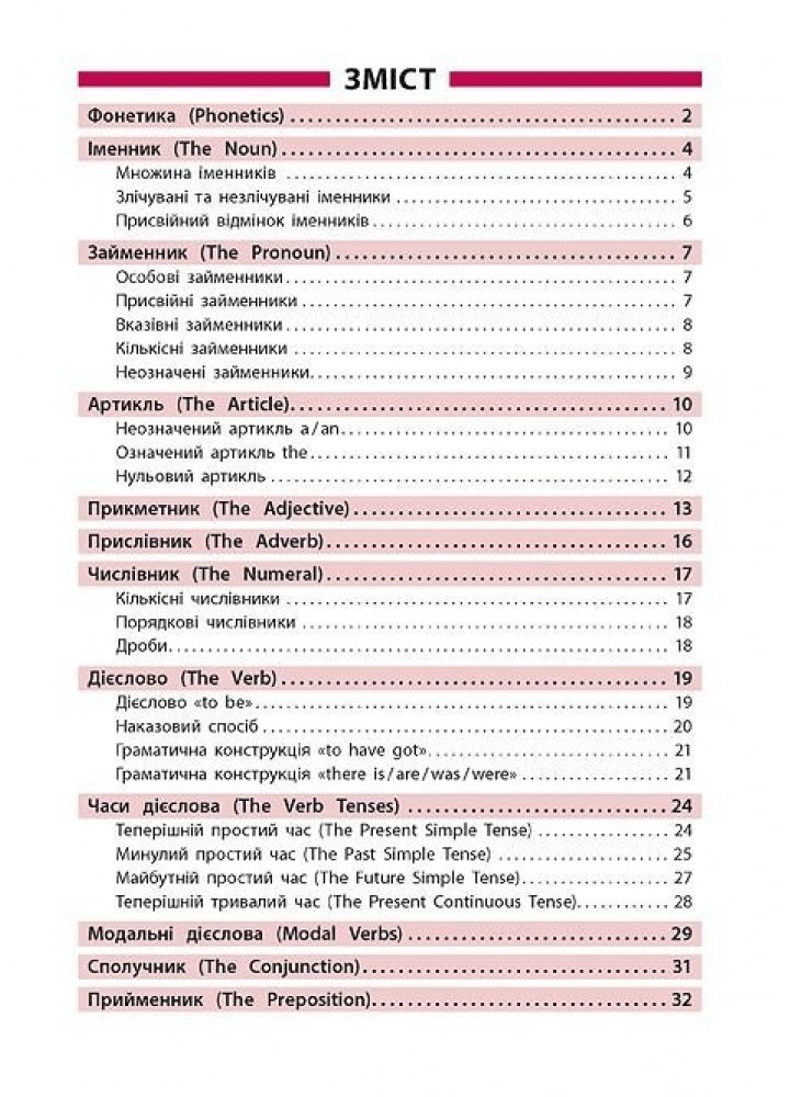 Довідник у таблицях. Англійська мова. 1–4 класи - Чіміріс Ю. В. - УЛА (103917)