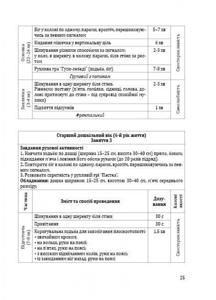 Фізична культура для дітей старшого дошкільного віку з порушенням опорно-рухового апарату - Мандрівець (105165)