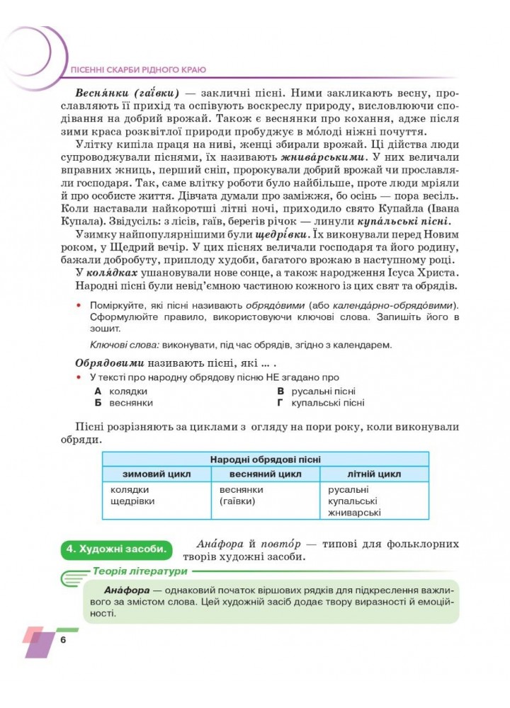 Українська література, 6 кл., Підручник - Авраменко О. М. - Грамота (107479)