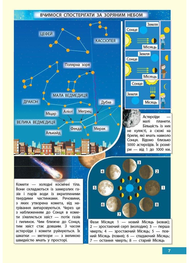 Я досліджую світ НУШ, 4 кл., Атлас + контурні карти (до підруч. Бібік) - РАНОК - ISBN 978-617-097-490-7 Т817161У (115094)