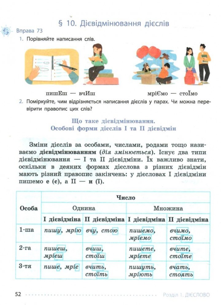 Українська мова, 7 кл. НУШ, Підручник - Літвінова І. М. - РАНОК (125460)