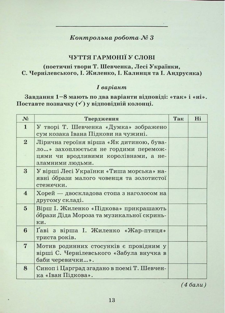 Українська література, 6 кл., Зошит для контрольних робіт - Авраменко О. М. - Грамота (107477)