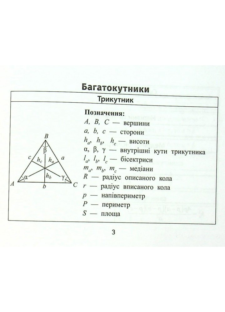 Формули з геометрії - Буряк М.В. - ПЕТ (110750)