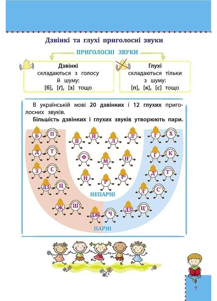 Наочний довідник НУШ. Українська мова. 1-4 клас - Медведь О. - АССА (104062)