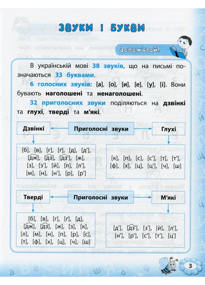 Тренажер з української мови. НУШ 2 клас - УЛА (104682)