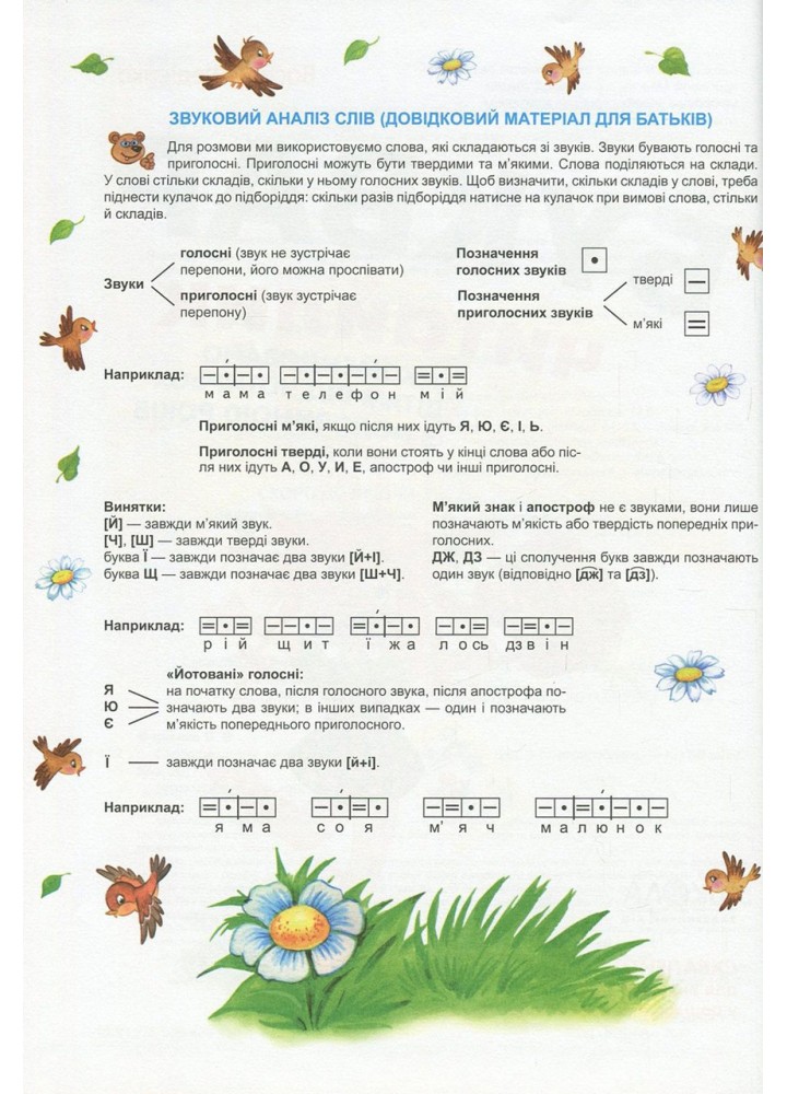 Скоро до школи (+буквар і прописи) - ШКОЛА (9789664294901)