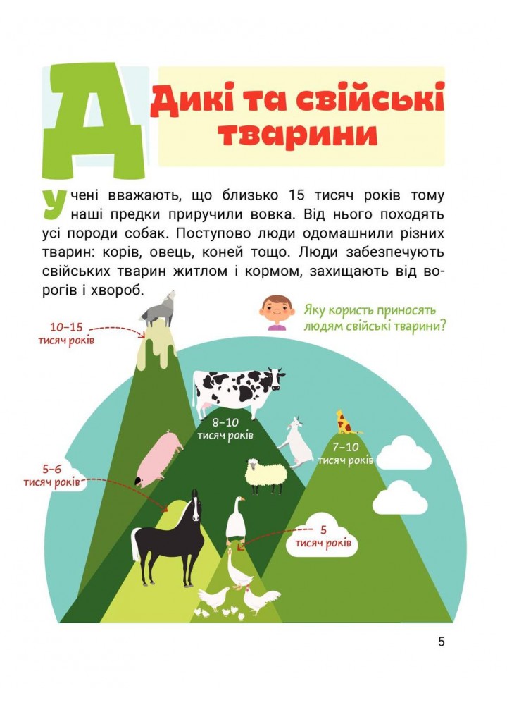 Класна абетка. Тварини - Буглак Ю.Г. - ЛІТЕРА