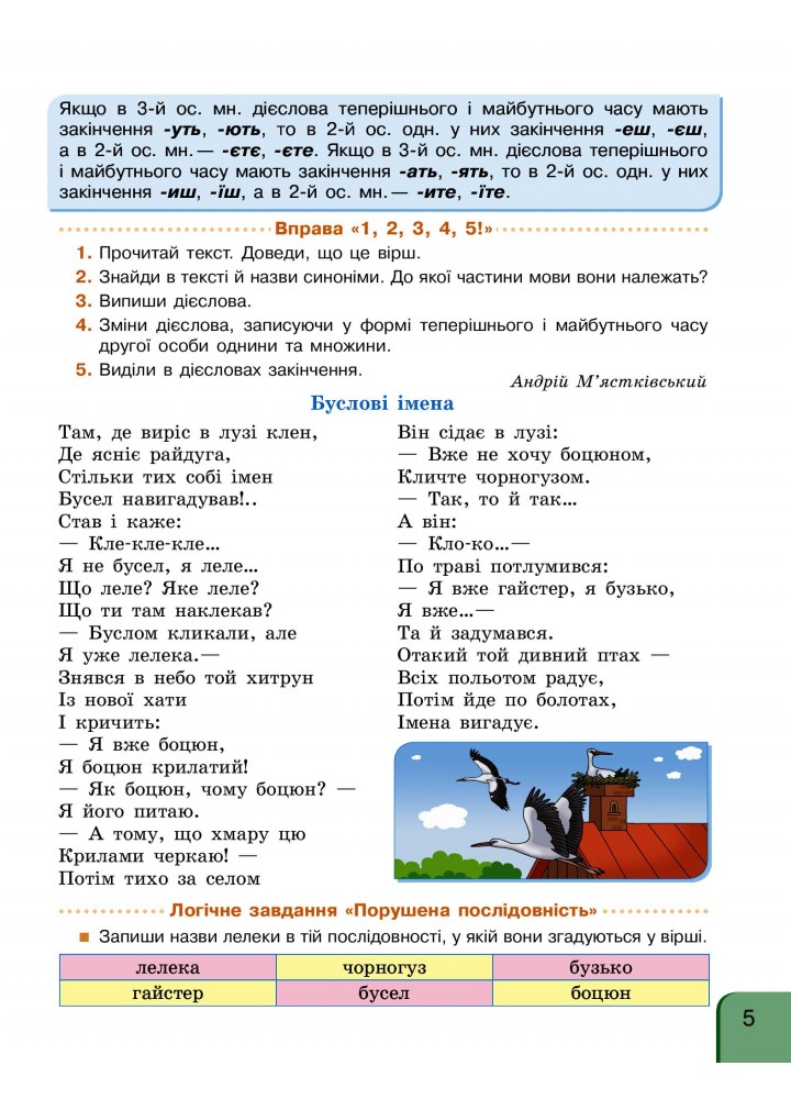 Українська мова та читання НУШ, 4 кл., Навчальний посібник у 4-х ч., Ч.4 - Іваниця Г.А. - РАНОК (123769)