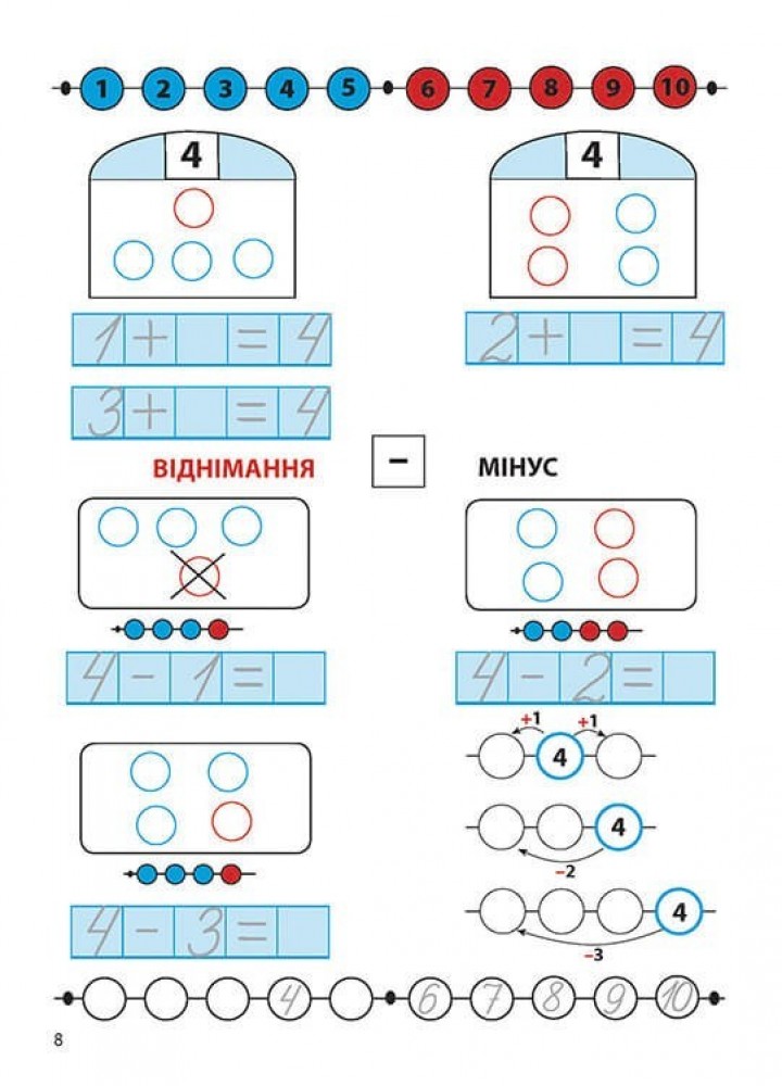 Когнітивний розвиток. Математика: впевнений старт. Віднімання - Риндіна Н. - АССА (104042)