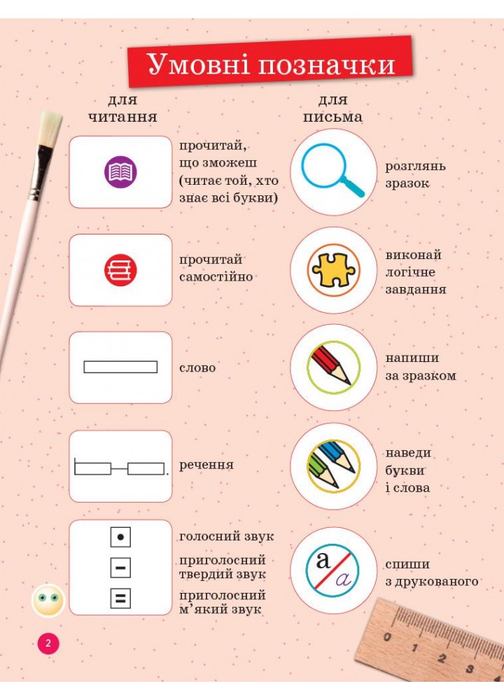 Українська мова, 1 кл., Навчальний зошит у 4-х ч. ДИВОСЛОВО, Ч.2 - Цепова І.В. - РАНОК (123777) Українська мова, 1 кл., Навчальний зошит у 4-х ч. ДИВОСЛОВО, Ч.2 - Цепова І.В. - РАНОК (123777)