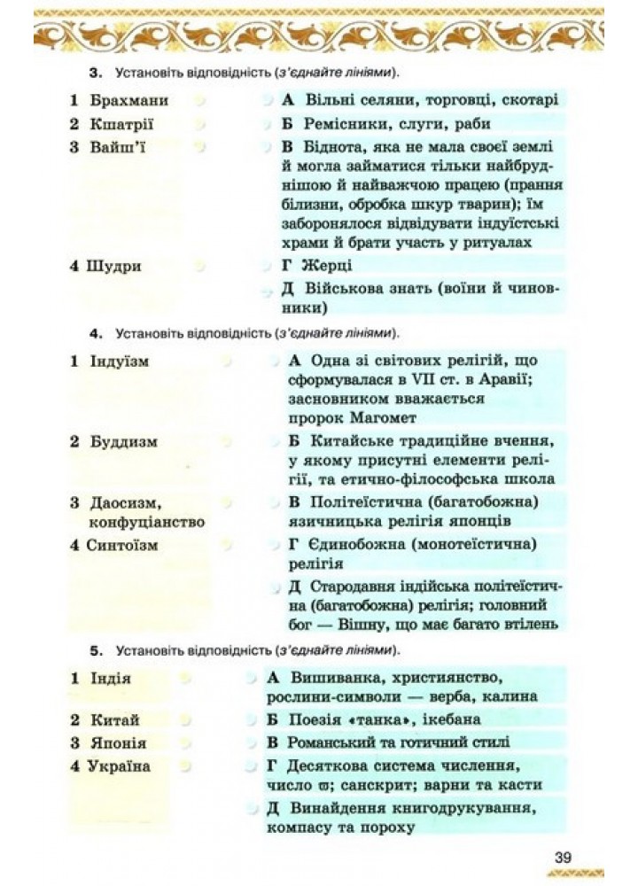 Дрібниця І.В. ISBN 978-966-991-355-5-Всесвітня Історія 7 кл.Зошит для самост.та підсумк. роб. (до підруч.