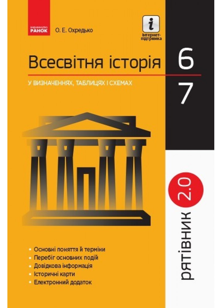 РЯТІВНИК Всесвітня історія у визначеннях, таблицях і схемах 6-7 кл. - Ранок (105749)