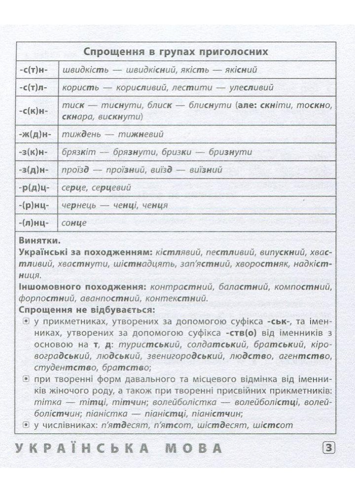 Шпаргалка старшокласника 7-11 кл. Українська мова, Англійська мова, Історія України - УЛА 20495 (119541)