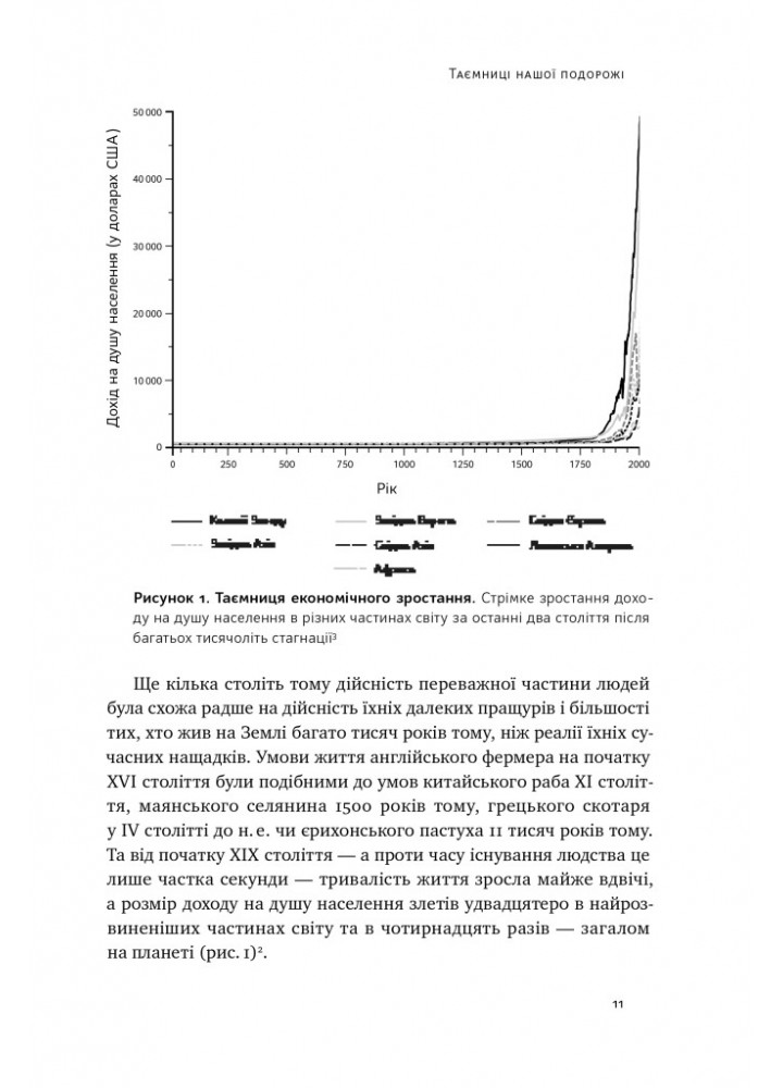 Подорож людства. Витоки багатства і нерівності - Одед Ґалор - НАШ ФОРМАТ (9786178120528) Подорож людства. Витоки багатства і нерівності - Одед Ґалор - НАШ ФОРМАТ (9786178120528)