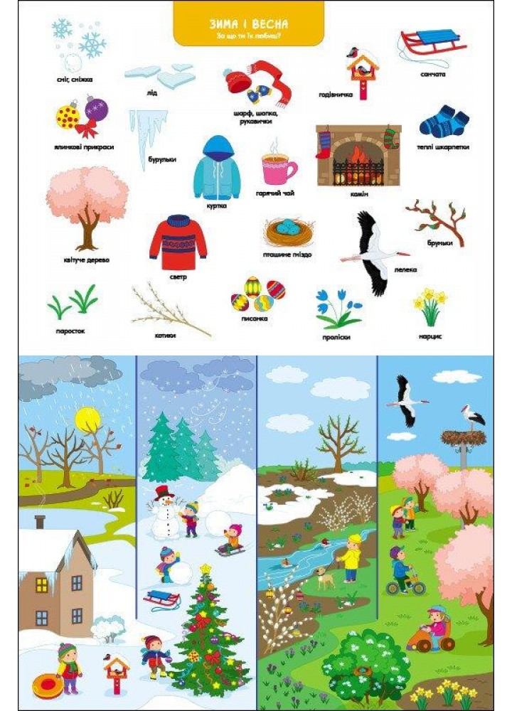 Ура, ми заговорили! : Яка і коли? - Коваль Н.М.- АРТ Ура, ми заговорили! : Яка і коли? - Коваль Н.М.- АРТ