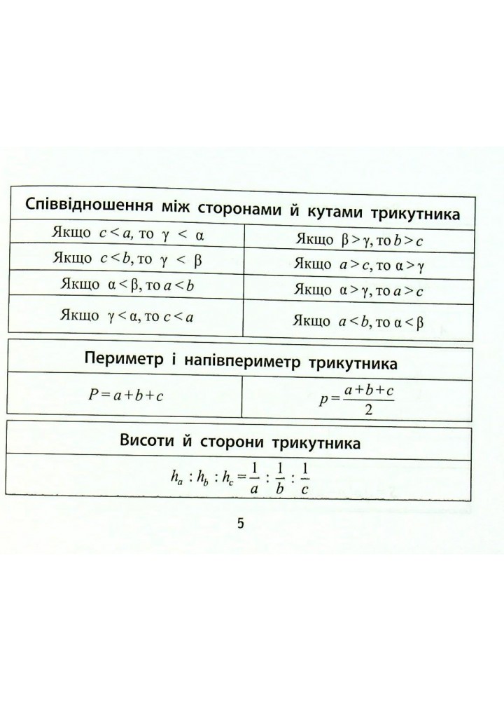 Формули з геометрії - Буряк М.В. - ПЕТ (110750)