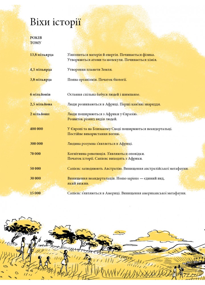 Sapiens. Том 2. Основи цивілізації - Ювал Харарі - BOOK CHEF (9786175481516)