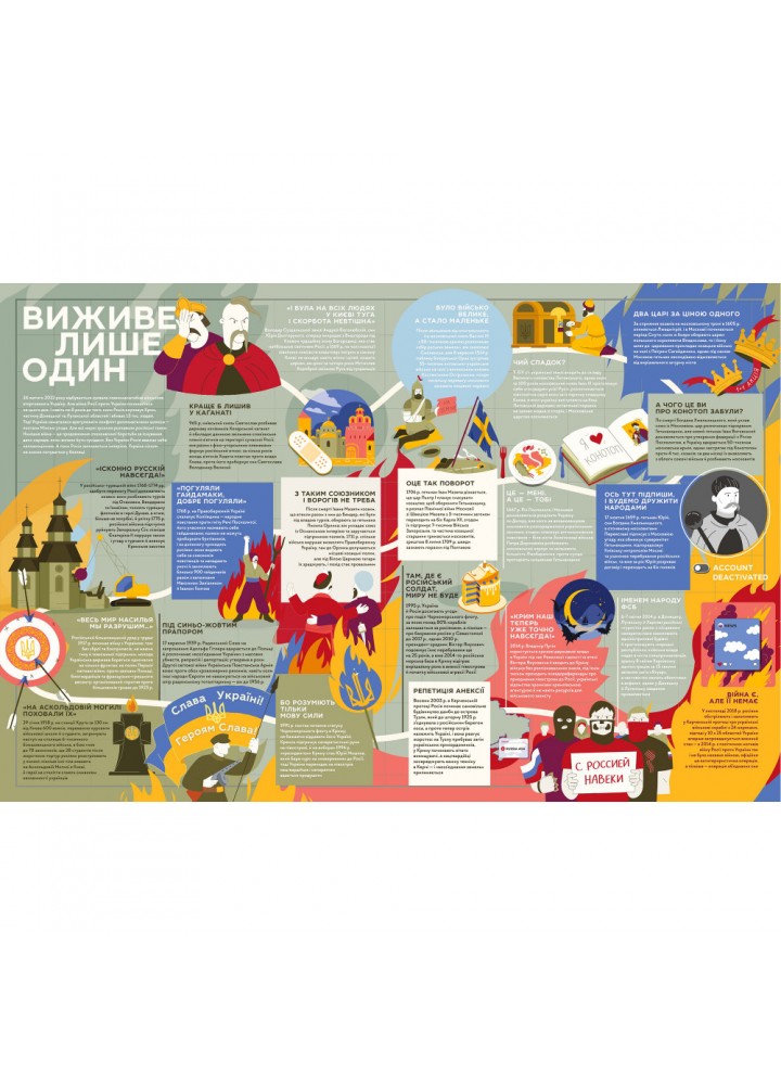 Книга-мандрівка. Нескорені. Тараненко І. 9786178286057
