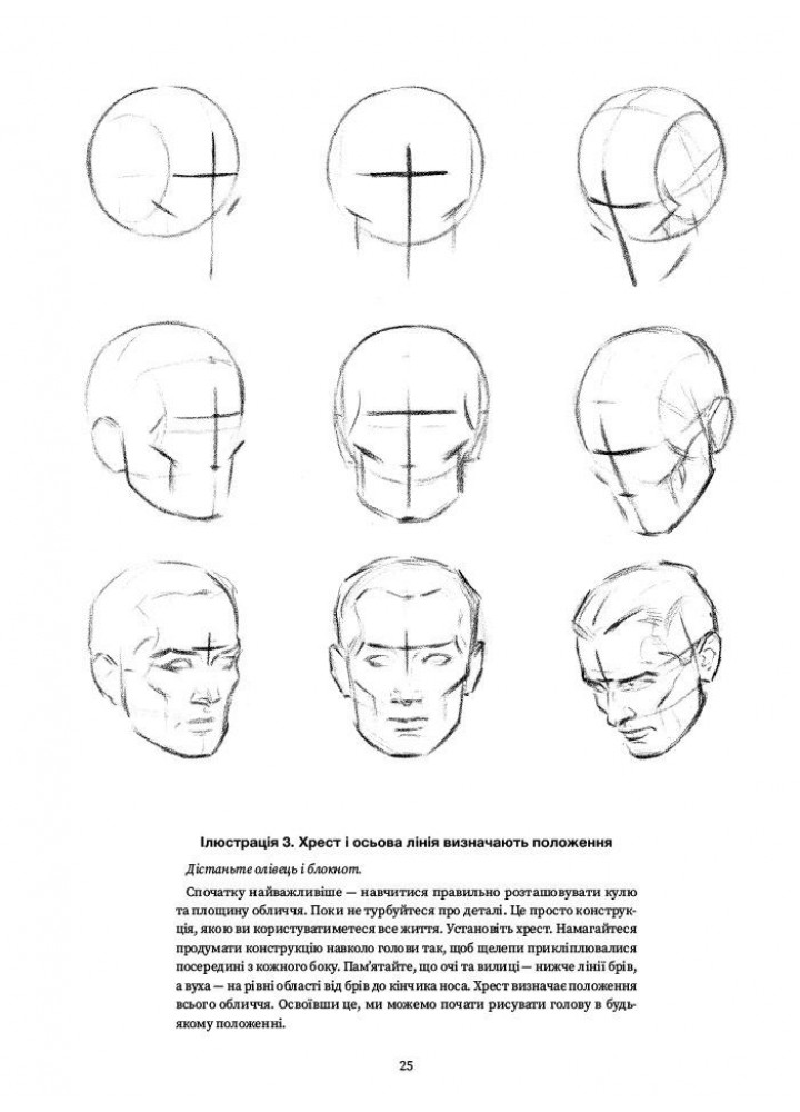 Рисуємо голови та руки - Луміс Ендрю - АРТХАСС