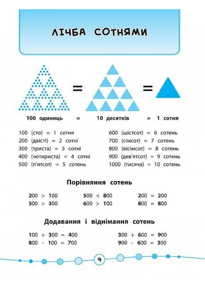 Я відмінник! Математика. Тести. 3 клас - Сікора Ю.О - УЛА (104188)