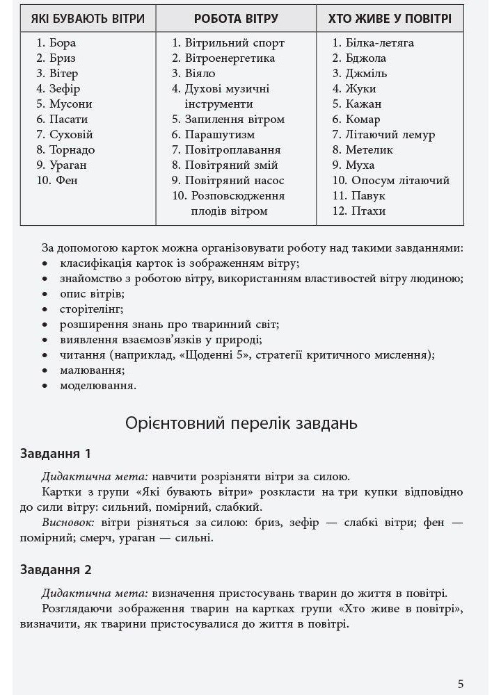 Набір дид. матеріалі до уроків ЯДС 1-2 кл. Досліджуємо повітря та його властивості - РАНОК
