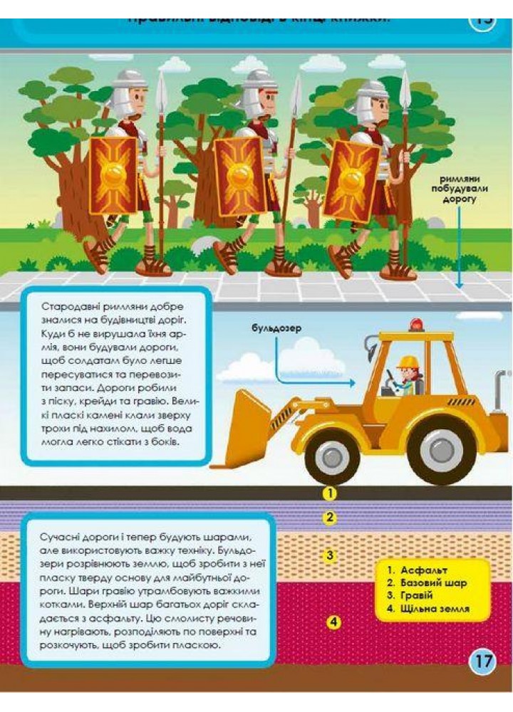 Мій день зі STEM. Інженерія / Дікман Ненсі / ВІВАТ