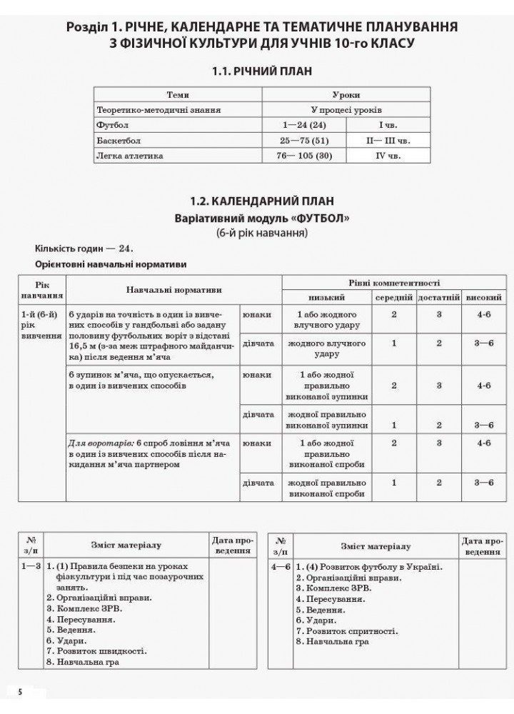 Мій конспект. Фізична культура. 10 клас. - ОСНОВА