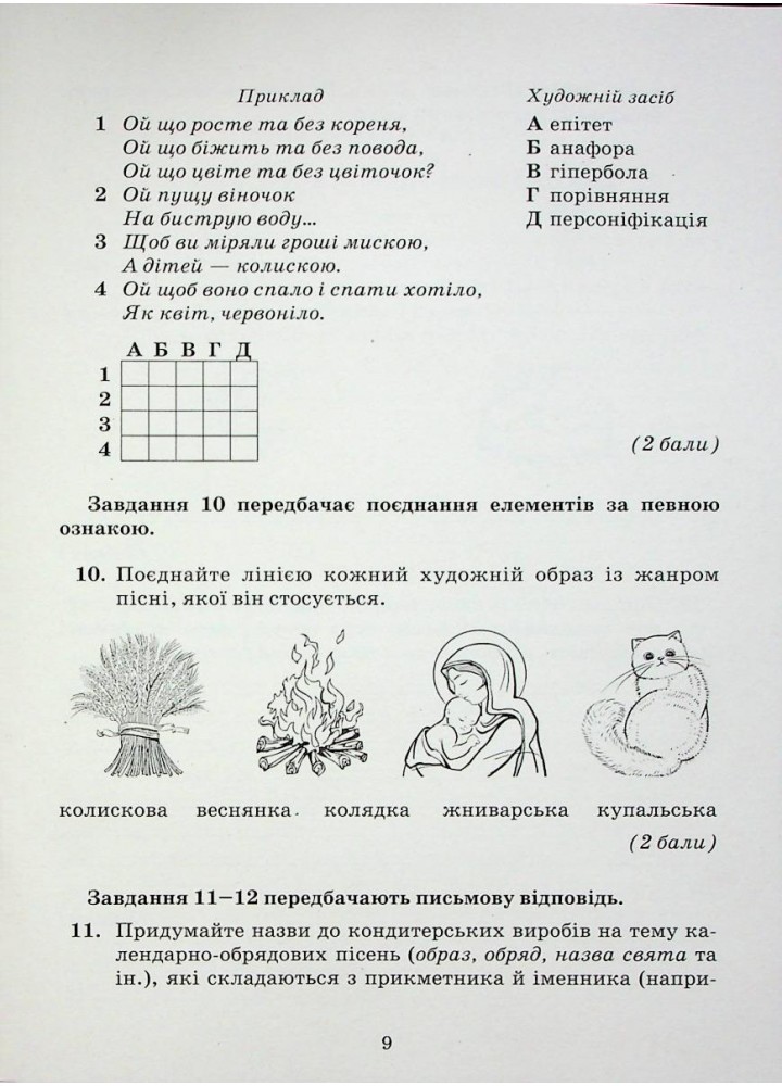 Українська література, 6 кл., Зошит для контрольних робіт - Авраменко О. М. - Грамота (107477)