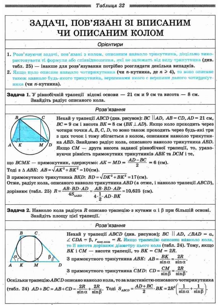 Геометрія в таблицях 7-11 кл. Навчальний посібник для учнів - Нелін Є.П. - Гімназія (107227)
